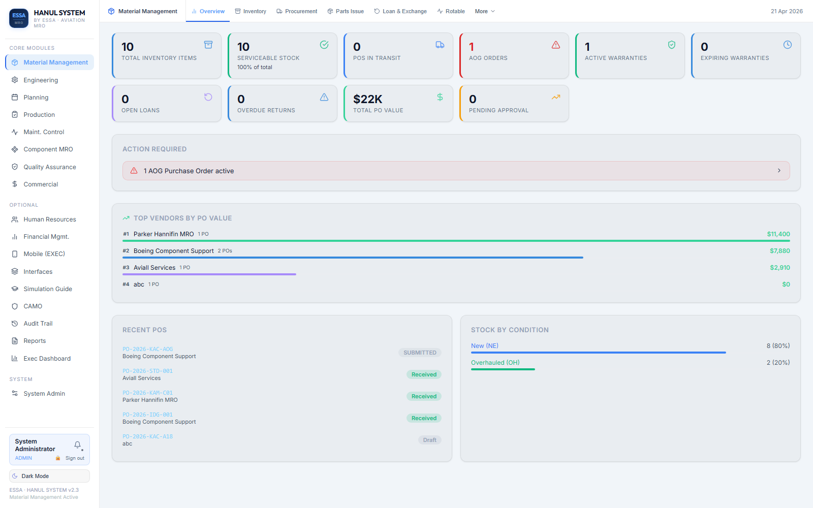 HANUL SYSTEM Dashboard