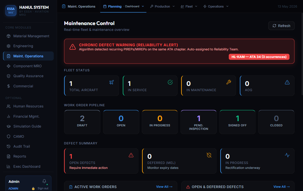 HANUL SYSTEM Ops Center and Operations Flow